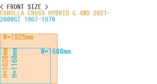 #COROLLA CROSS HYBRID G 4WD 2021- + 2000GT 1967-1970